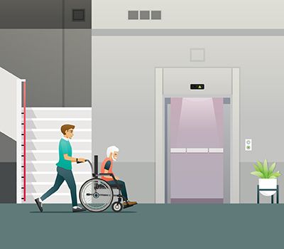 สิ่งอํานวยความสะดวกในอาคารสําหรับผู้พิการ